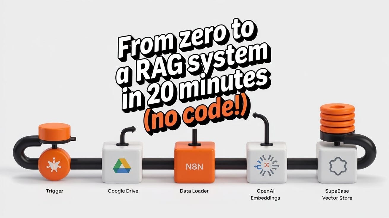 🤯 From Zero To A RAG System In 20 Minutes (No Code!)