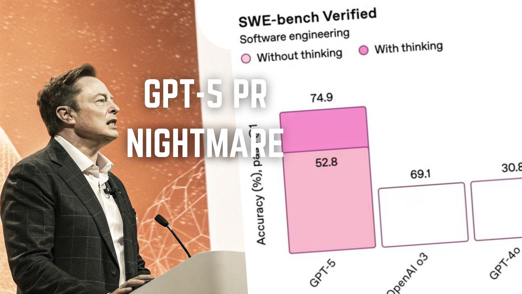 😂 GPT-5 ‘Chart Crime’ is Kinda LOL