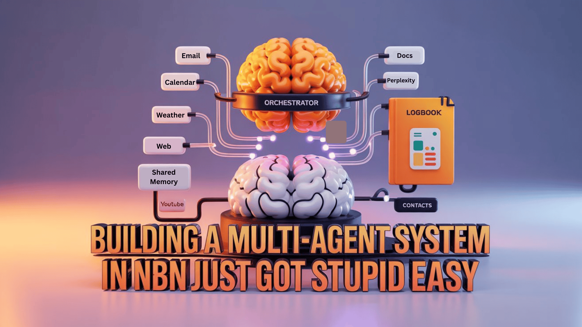🤯 Building A Multi-Agent System In n8n Just Got STUPID Easy