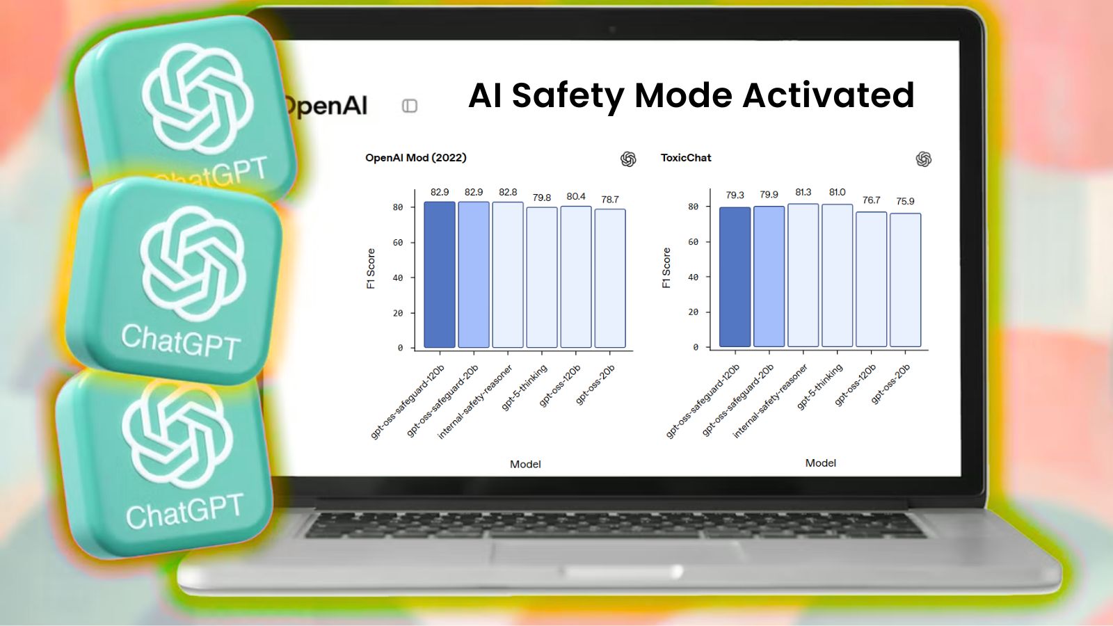 👮♂️ Open(ish)AI with No freedom ChatC.O.Police