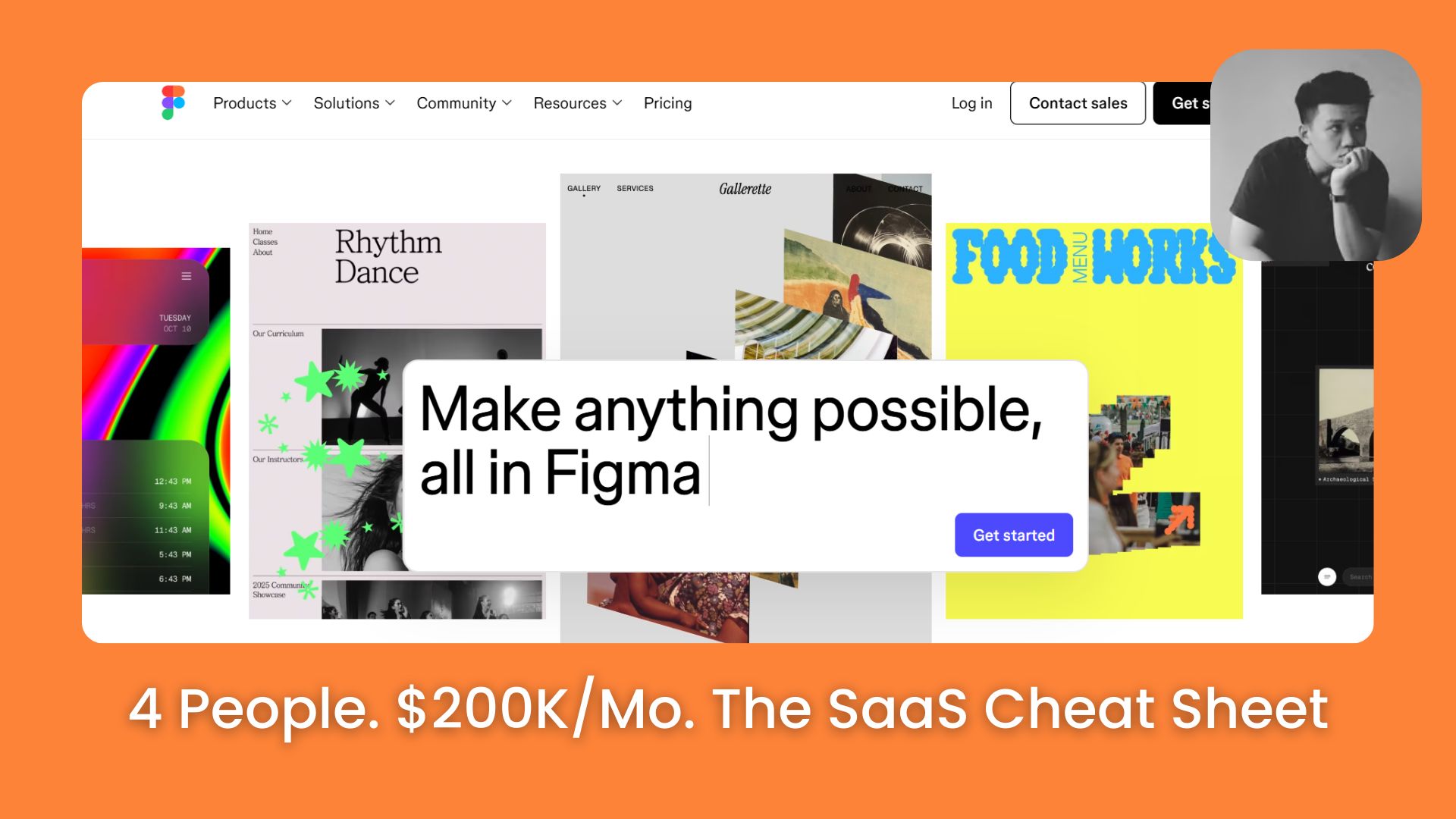 🔥 4 People, $200K/Month: The SaaS Cheat Sheet They Don’t Share