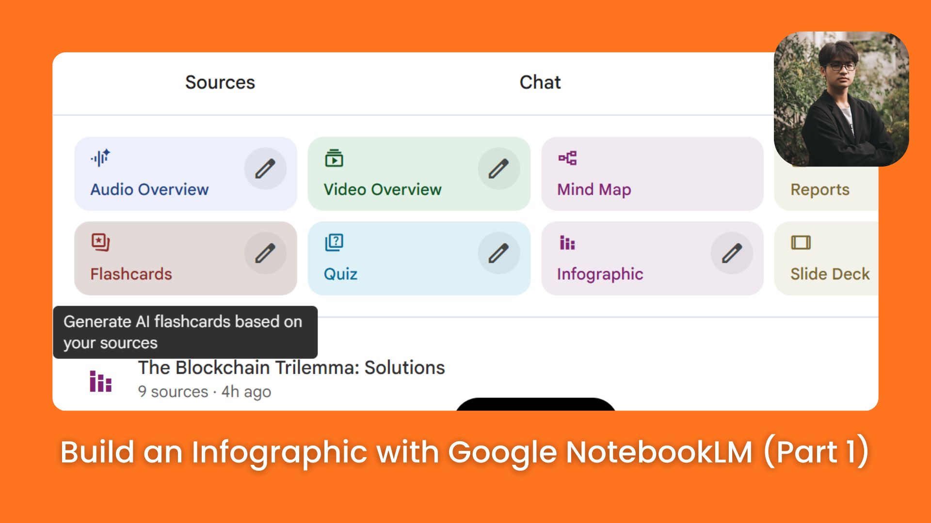 📊 How To Build A Media Business Without Hiring A Designer (Part 1)