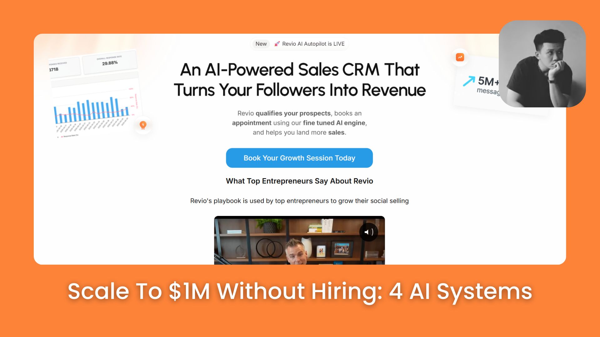 🤖 Scale To $1M Without Hiring: 4 AI Systems That Do The Heavy Lifting