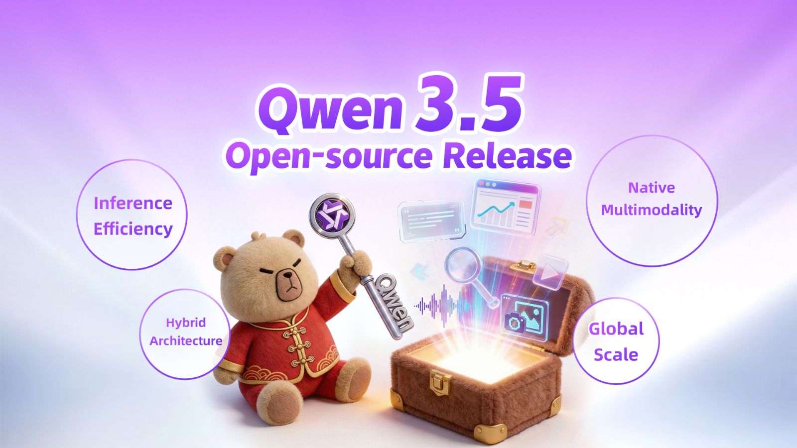 🔥 Alibaba Drops Qwen3.5!!!