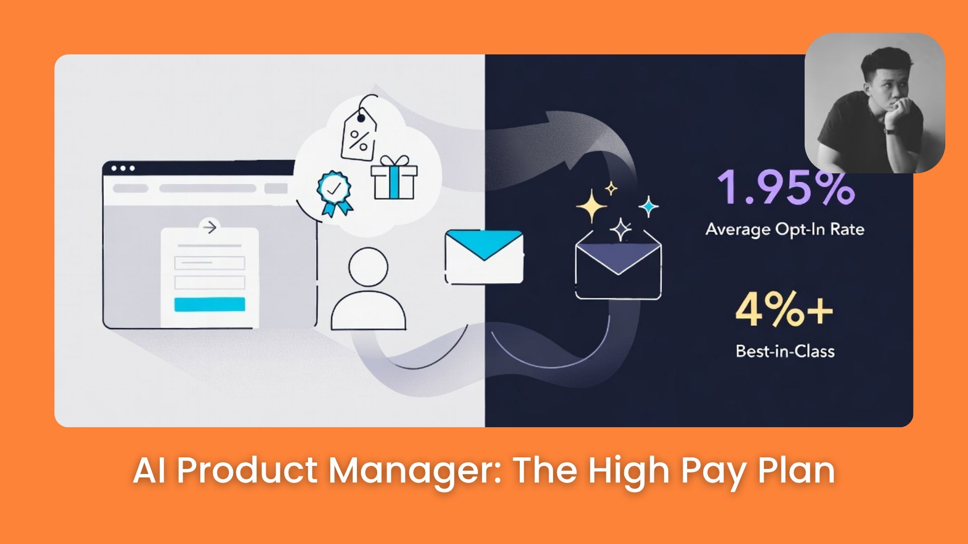 💼 Detailed 4-Month Career Plan to Become a Successful AI Product Manager in 2026