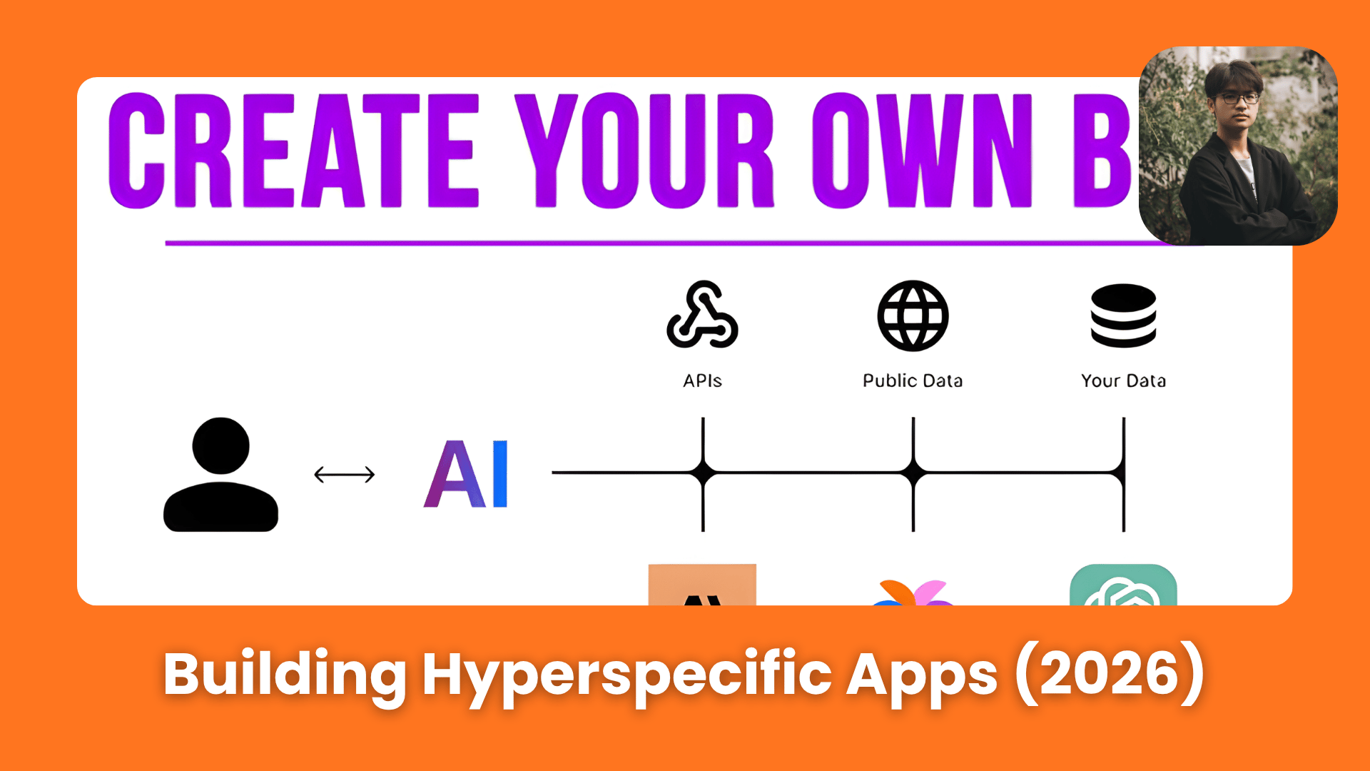 🌐 How to Build Hyperspecific AI Apps Without Expensive Subscriptions (Save $3,600 a Year)