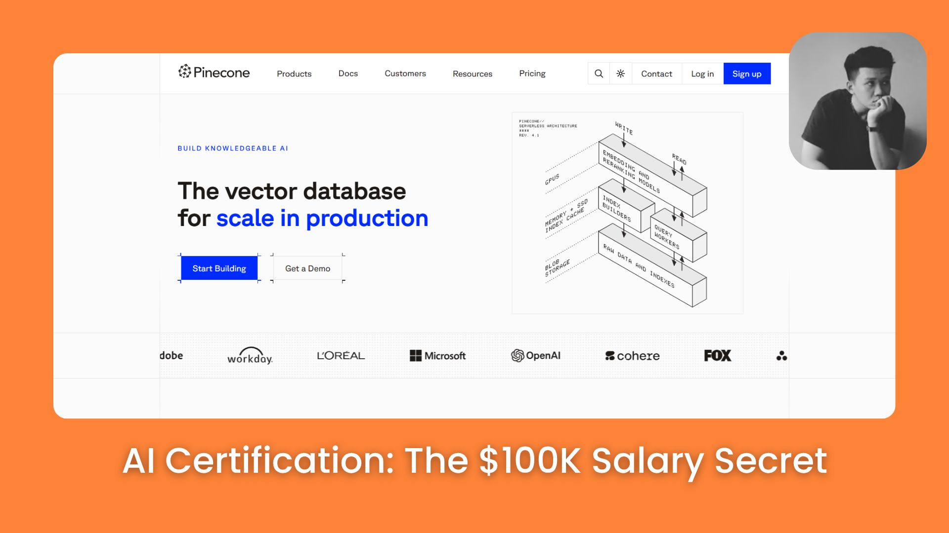 🚀 Only AI Certification Guide You Need in 2026 (Skills That Companies Actually Pay For)