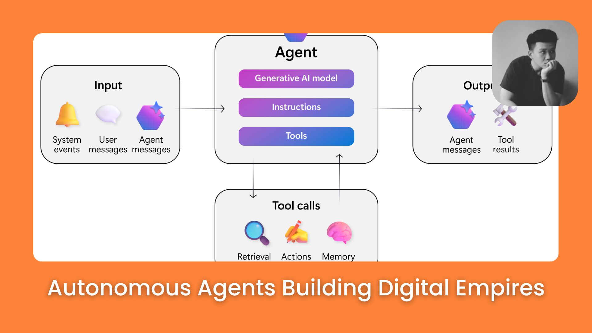 🤖 90% of People Have No Idea What Autonomous AI Agents are Already Doing…