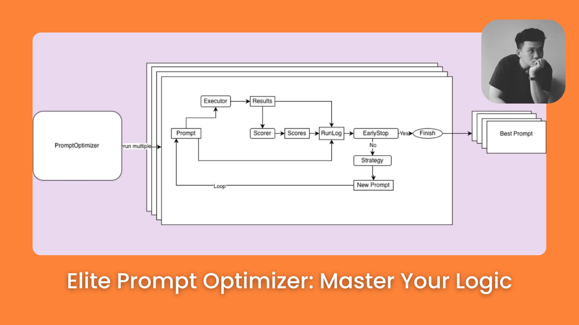 🧙‍♂️ NotebookLM x Gemini Prompt Optimizer: Build Your Secret AI Brain In 10 Minutes Now