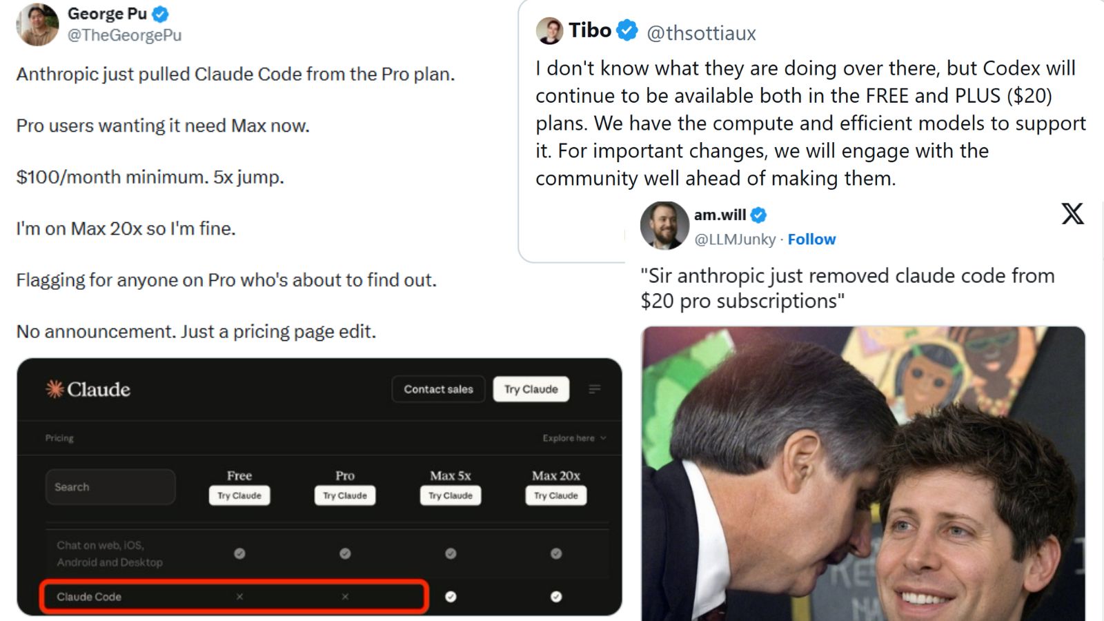 🔥 $20 Coding War: Sam Altman’s “Drunk-Dunks” and Anthropic’s 2% Blunder