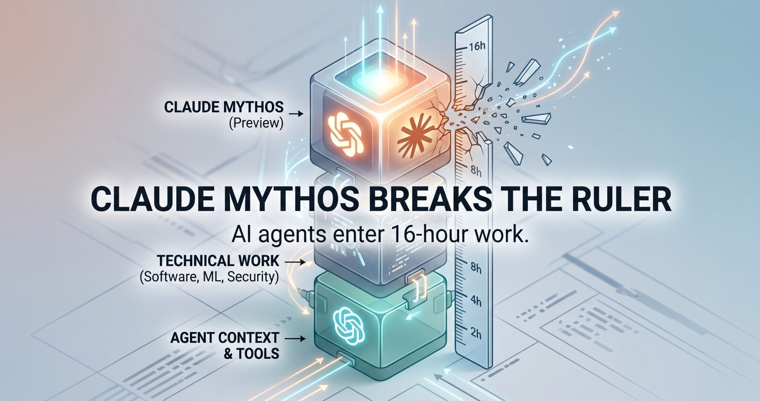 🧪 Claude Mythos Breaks the Ruler