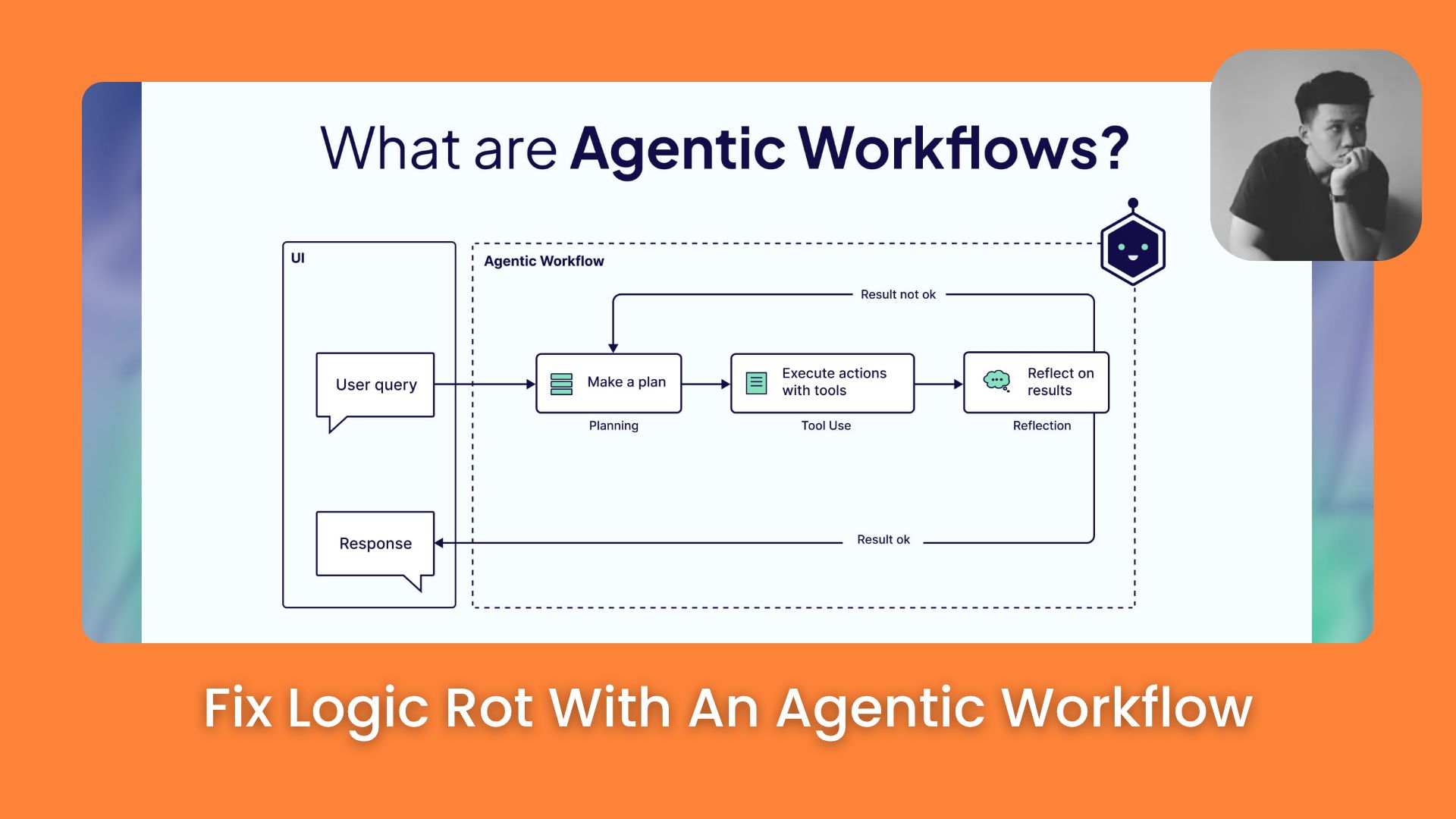 🤖 AI Agents + Claude Skills Fully Explained: How to Build Your First Agentic Workflow