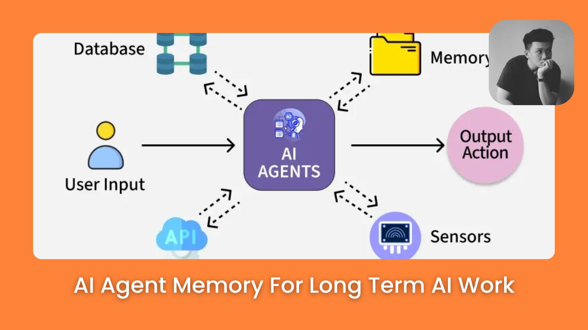🤯 Don’t Build AI Agens Until You Know These 4 Types of Memory Every Real Agent Needs