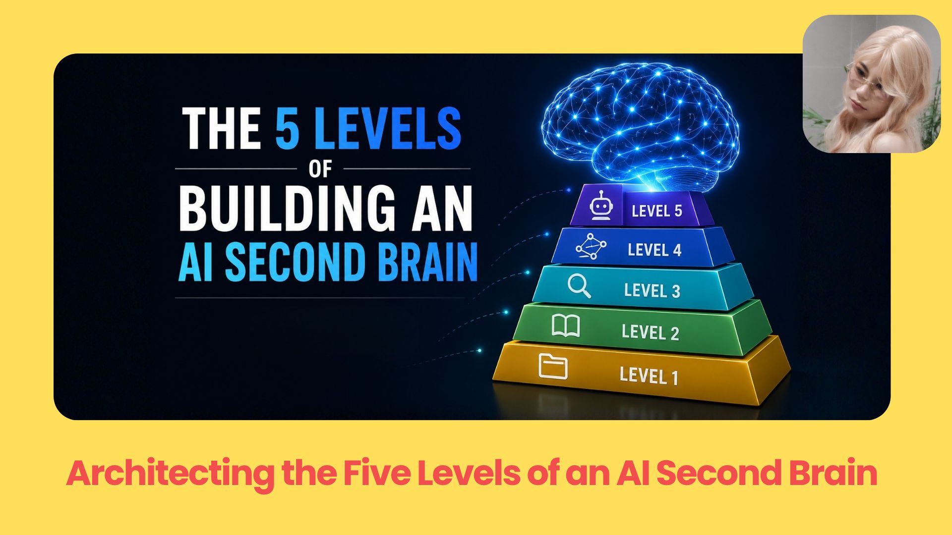 🧠 Complete Guide to 5 Levels of Building Your Claude AI Second Brain from Scratch