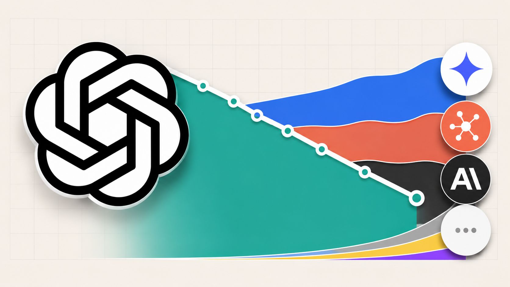 🤖 ChatGPT’s Dominance Just Cracked