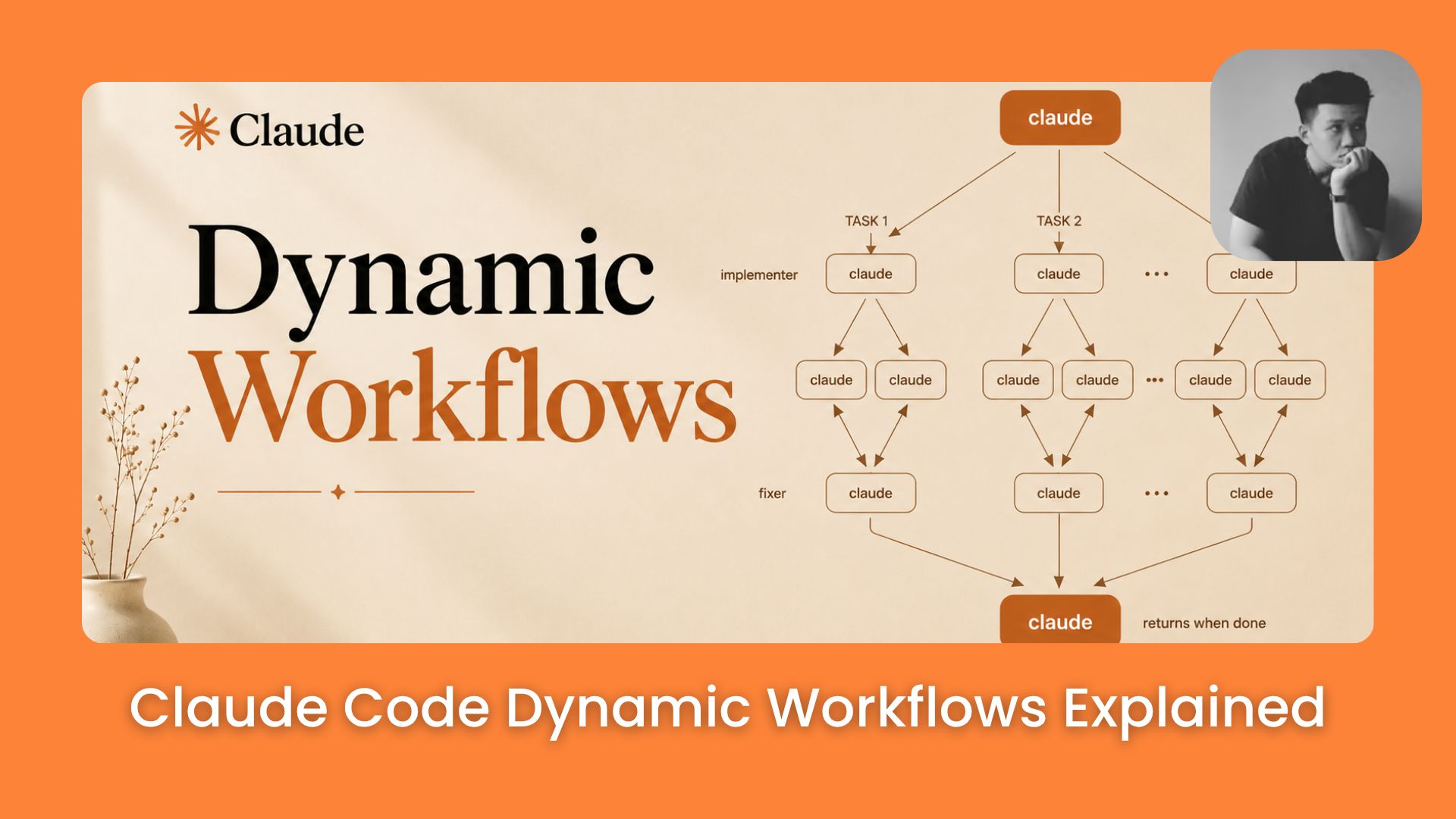 🎯 Claude Code Dynamic Workflows: Everything You Need to Know to Run 10+ Agents in Parallel