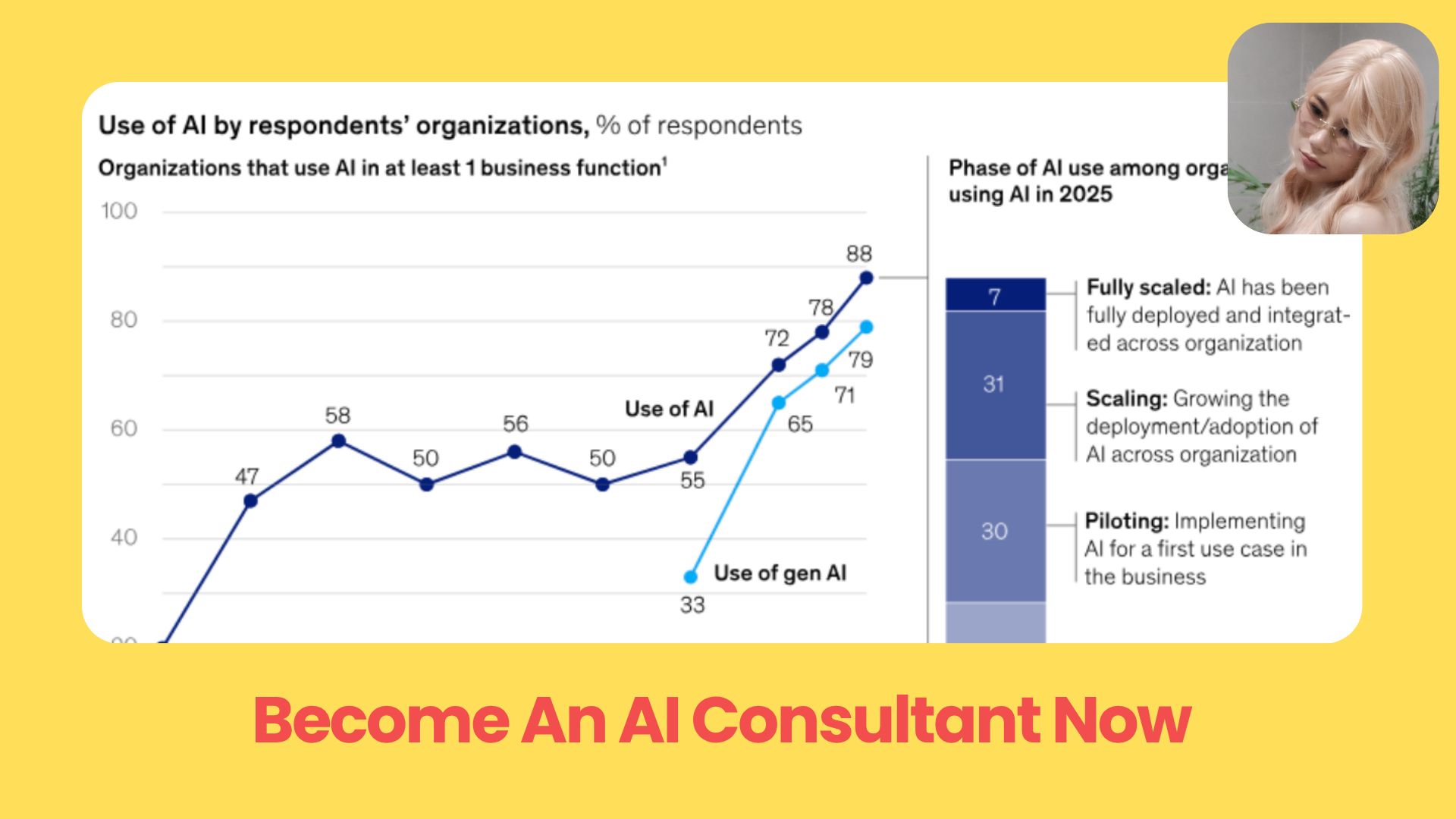 💼 So You Learned Claude. Here’s How to Make Money With AI Next
