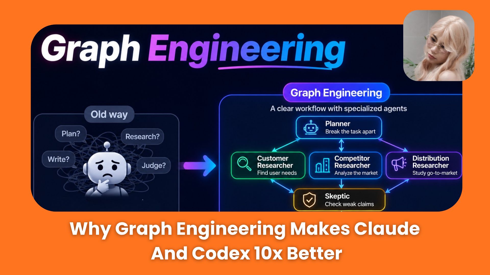 🧠 Multi Agent System: Use Graph Engineering to Make Claude & Codex 10x Better