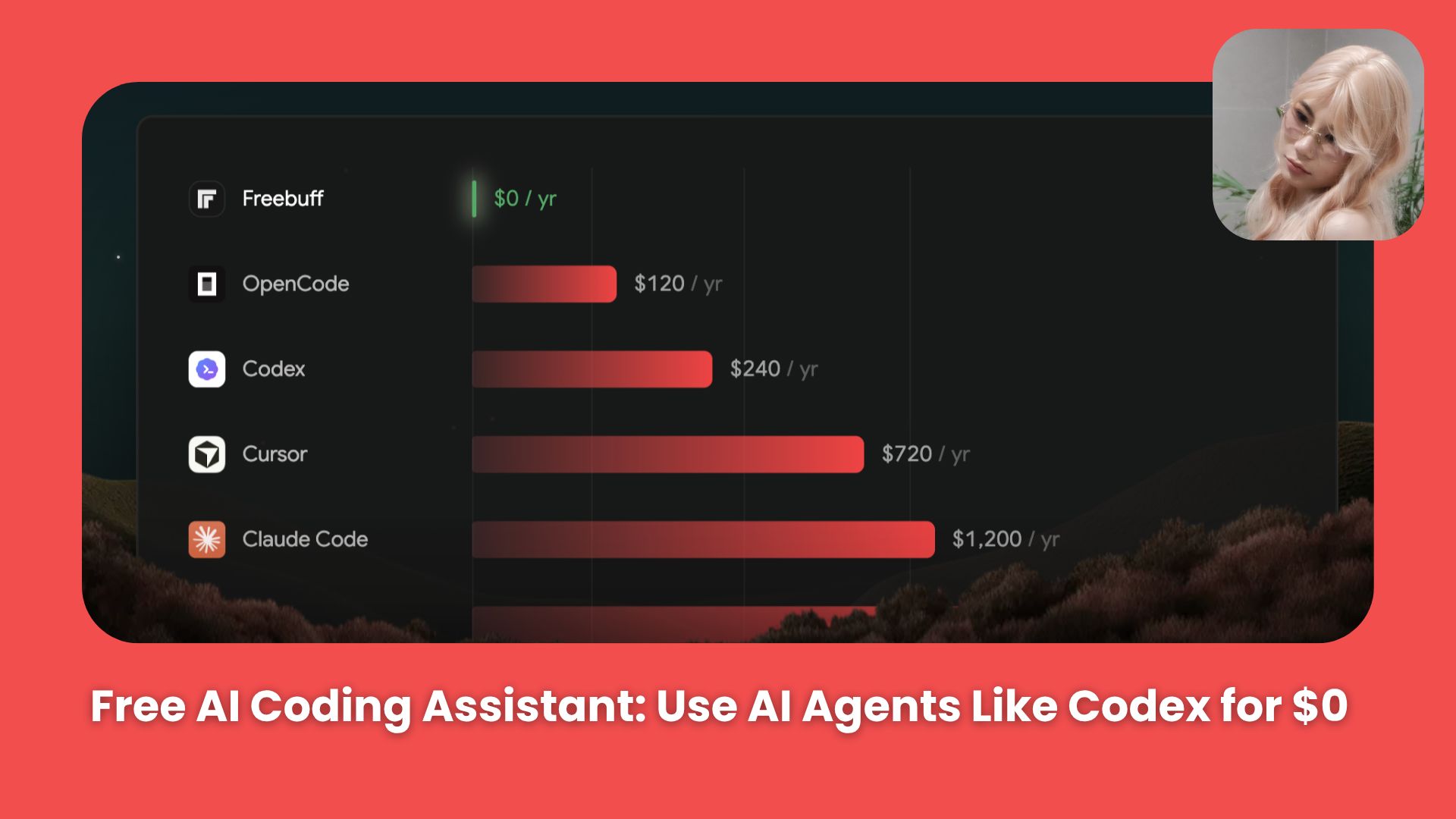 💸 Use AI Agents Like Codex, Muse,… Completely For FREE. Seriously. No Subscription