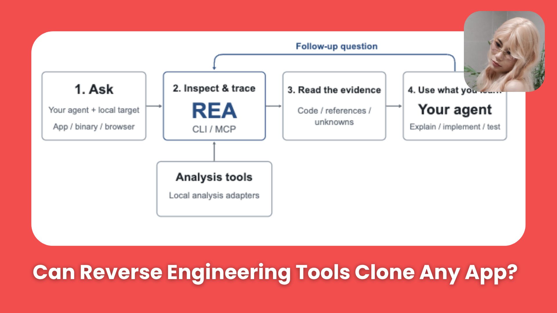 🔥 Reverse Engineer Almost Any App with AI! I Tested the Viral Repo Everyone’s Talking About